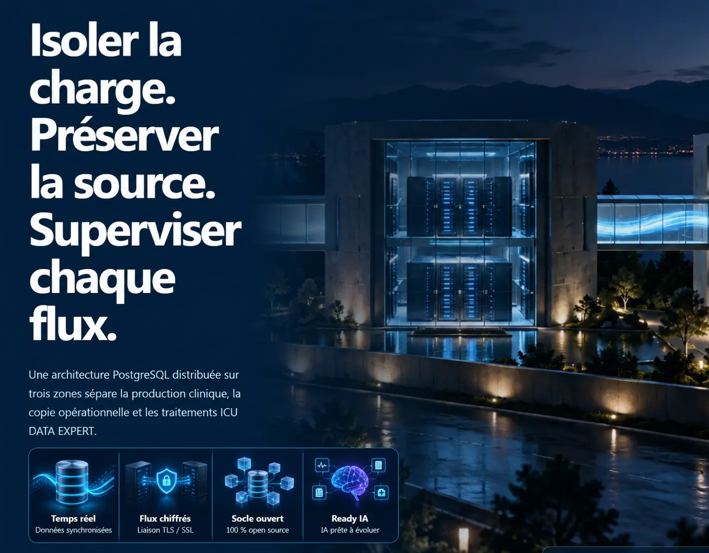 Architecture PostgreSQL distribuée sur trois zones : temps réel, flux chiffrés, socle 100 % open source et IA prête à évoluer