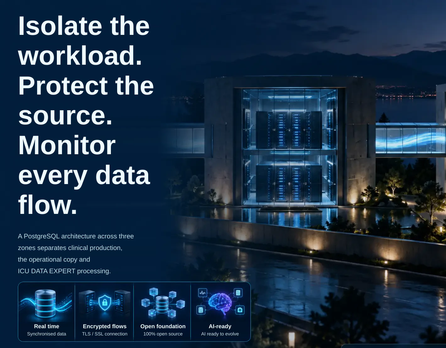 PostgreSQL architecture across three zones: real-time processing, encrypted flows, a fully open-source foundation and readiness for evolving AI